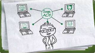 Sage ACT! 2011 -- Top Reasons Why I Need It
