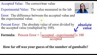 Unit 2: Precision/Accuracy and % error Lecture (Vid#1)