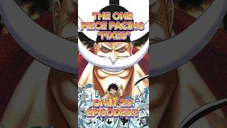 How The One Piece remake will FIX pacing ISSUES! #onepiece #anime