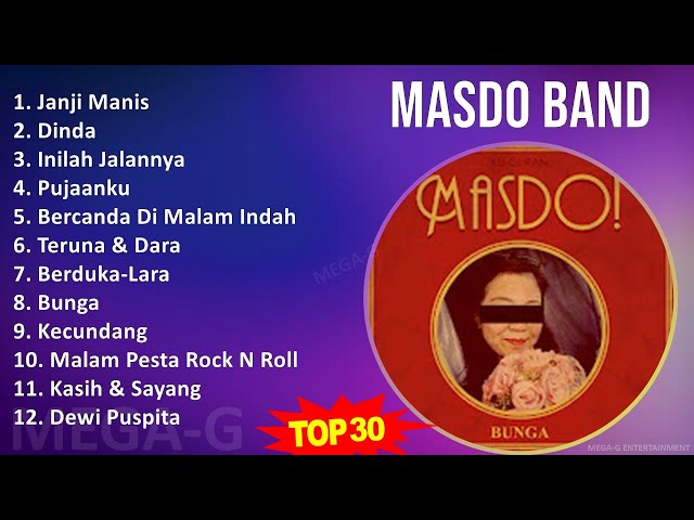 M a s d o b a n d 2024 MIX Lagu Paling Popular ~ class=