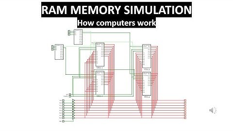 RAM Memory Simulation - how computers work - Building Scott
