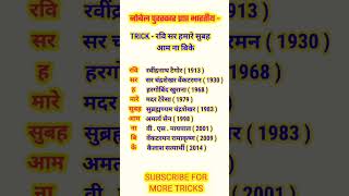 नोबेल विजेता भारतीय - #sscgk2026#ssccgl26#hssccetresult2026#hssccetmainsexamdate26#hssccetresult2026