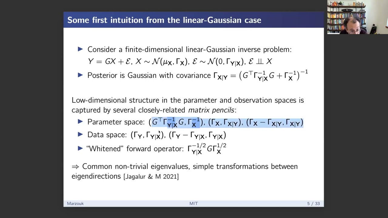 International Zoom Inverse Problems Seminar, Jan 30, 2025, Youssef Marzouk (MIT)