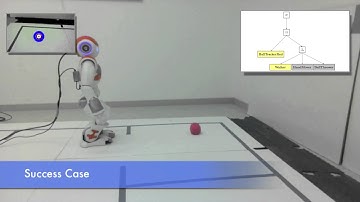 Behavior Trees - NAO Control [ROS / C++]