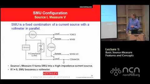 Keithley 4200-SCS Lecture 1: Introduction - System Overview - DC I-V Source Measurement
