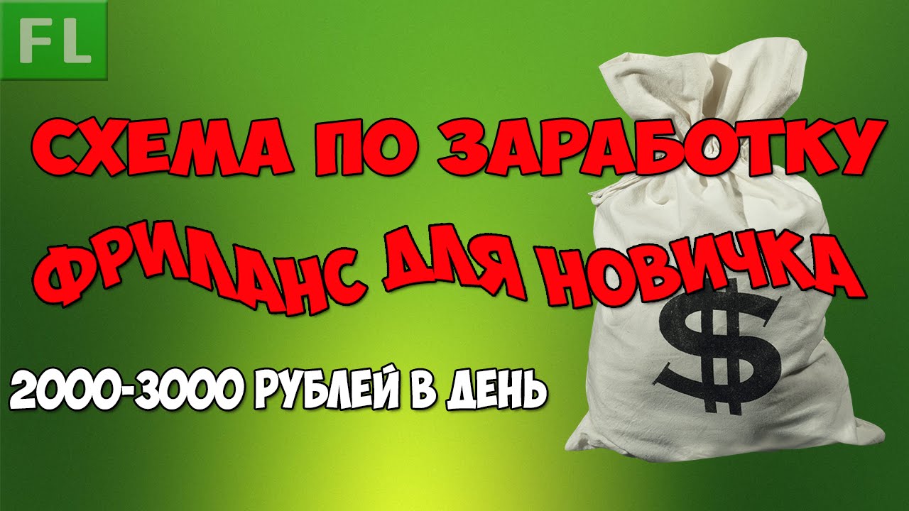 3000 Рублей в день. 3000 В день заработок. Заработок по 3000 рублей в день. Вещи до 3000 рублей. Как зарабатывать 3000 рублей