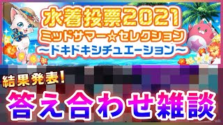 【白猫】「夏ガチャ2021」投票結果！　前回の予想振り返りながら感想・雑談。【実況】