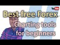 Forex Market Replay Simulator method for FREE charting program