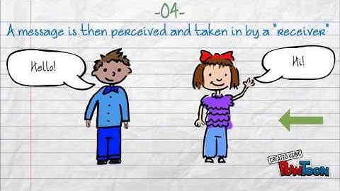 The Mass Communication Model