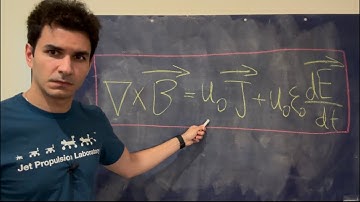 This one equation built the modern world.