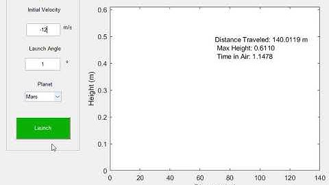 ES2- Projectile Motion Simulator