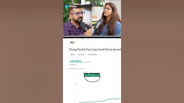 Should You Expect 19% Returns From Parag Parikh Flexi Cap Mutual Fund In 2026?