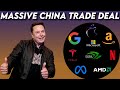 TECH STOCK ANALYSIS (Amazon, Google, Meta, Apple, Tesla, Msft, Nflx, Amd, ) #tsla #amzn #nvdastock