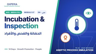 07 | Aseptic Process Simulation (APS) – Incubation, Inspection & Personnel