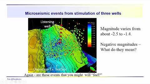 Geophysics: Fracking - microseismic events: a matter of scale