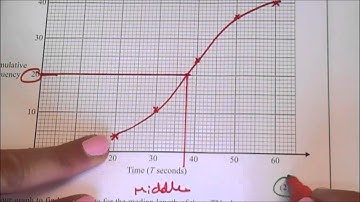 June 2012 unit 1 Q6 to Q11