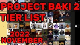 (PROJECT BAKI 2) STYLE TIER LIST