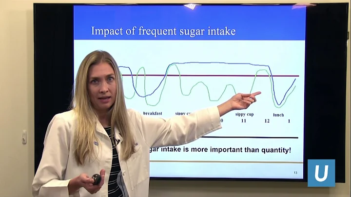 Healthy Smiles – Pediatric Oral Health | Nicole Hetzer, MD | UCLAMDChat