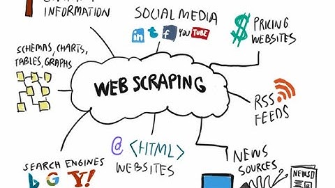Maîtrisez le Web Scraping avec Scrapy dans Google Colab comme un Pro. 🚀
