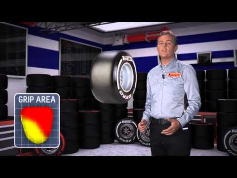 Pirelli. Корея. Формула 1. 2013