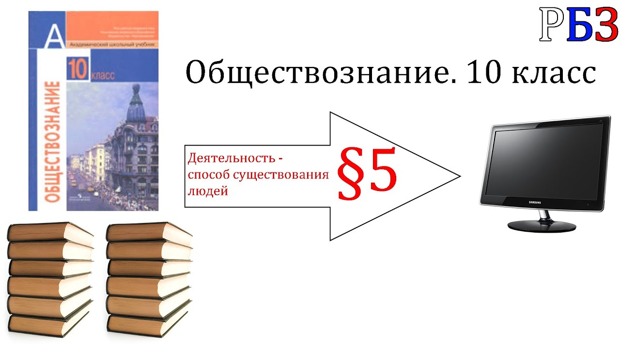 Пин на доске ОБЩЕСТВОЗНАНИЕ