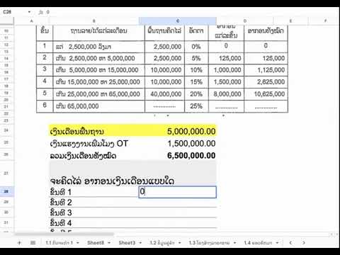 ການເງິນໄລ່ ອາກອນເງິນເດືອນ ຕາມກົດໝາຍອາກອນລາຍໄດ້ ສະບັບປັບປຸງໃໝ່ທີ່ປະກາດໃຊ້ໃນເດືອນ 7/2026 ນີ້ເປັນຕົ້ນໄປ