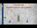 Convex Hull Algorithm - Graham Scan and Jarvis March tutorial