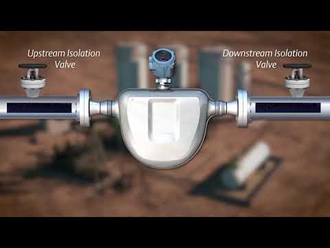 how-to-zero-a-coriolis-meter-using-the-5700-transmitter-display-and-prolink