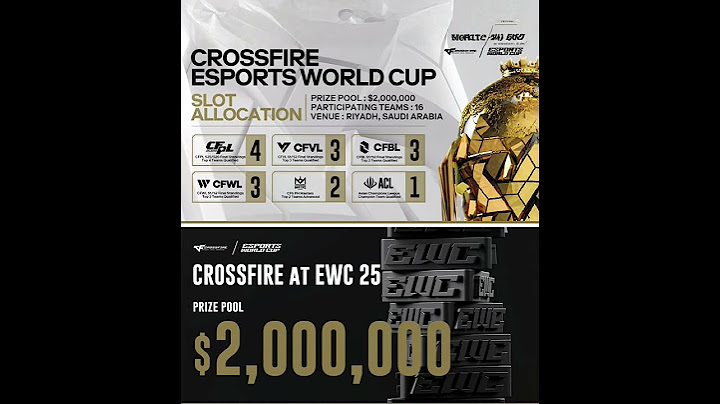 The 2025 Esports World Cup (EWC) x Crossfire tournament slots are officially revealed!