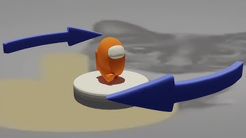 [Blender 3.3.1] How to make a turntable animation