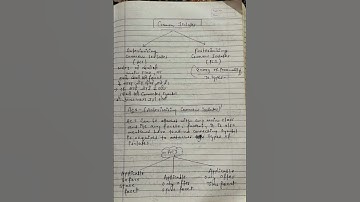 COMMON ISOLATES NOTES #blis #ignou #mlis #notes #ignouexams