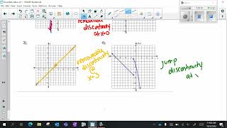 Continuity and Boundedness Profile