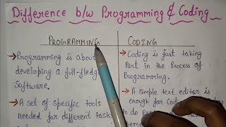 Difference between Coding and Programming || BCA WALA