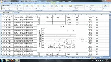 Corpus Linguistics Tutorial 2 - excel scatter plot