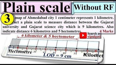 Plain scale-3, Without RF, EG-3, #GTU #Scale, #PlainScale