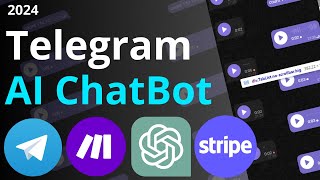 Full AI Persona Telegram ChatBot: Voice To Voice - Make.com, GPT, Stripe ,Custom Knowledge News