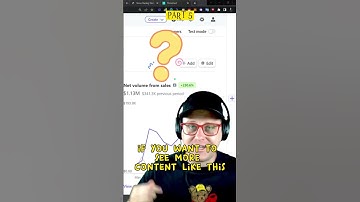 Unlock the Power of AI and Chat GPT to Skyrocket Your Earnings - A Proven System