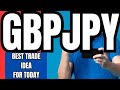 #GBPJPY technical chart analysis for upcoming week #gbp #jpy #gbpjpypy