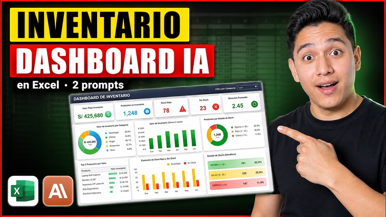 Dashboard de inventario en Excel con IA