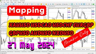 2024.05.27 | MAPPING XAUUSD USDCAD USDCHF AUDUSD NZDUSD USDJPY GBPJPY Untuk Trader Pemula