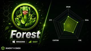 Hack The Box Forest Walkthrough | OSCP Preparation | Hindi #OSCP #oscp  #ethicalhacking #hindi