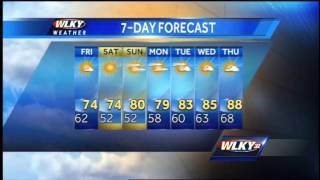 Thursday Afternoon Weather Webcast
