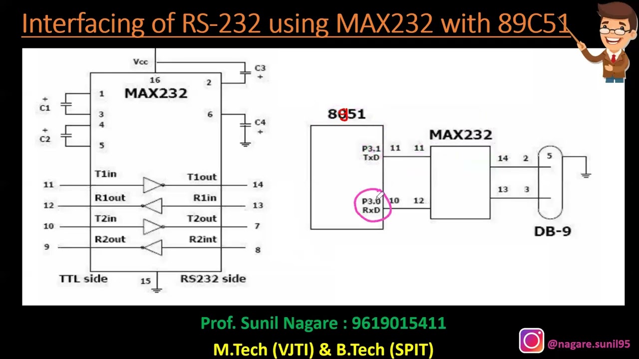 Lect 18-Ch3-Interfacing of MAX232-ESY-22532-Diploma Sem 5-MSBTE