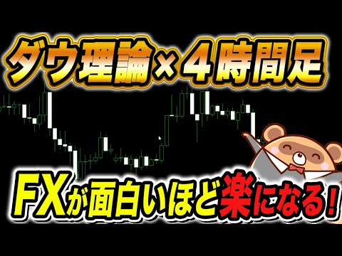【シンプルFX手法】ダウ理論を使う4時間足スイングトレード！