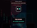 What if distraction is the real control system? SIGNAL_025 ACTIVE. #aiaiaiagent #ai #shorts #agi