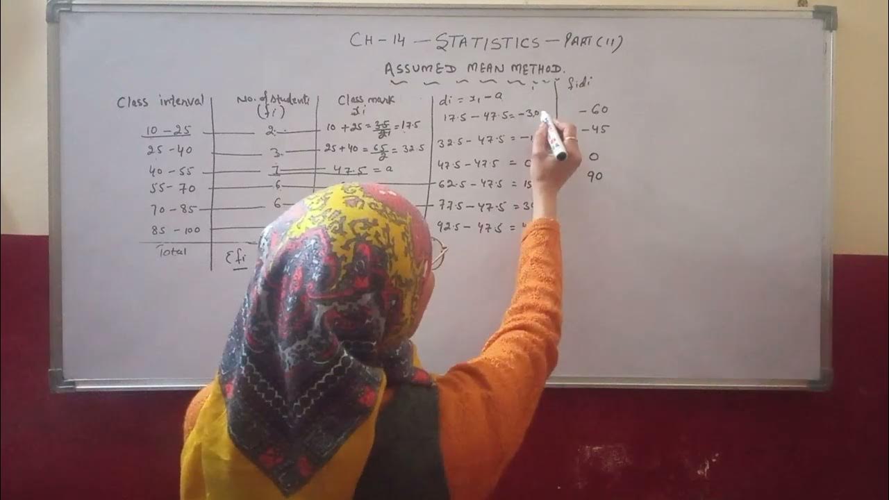 Class 10 ch 14 important question part 2 youtube