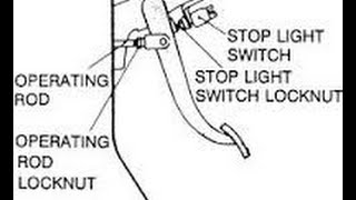 How To Install A Brake Light Switch-Car And Truck Repairs-Part 1