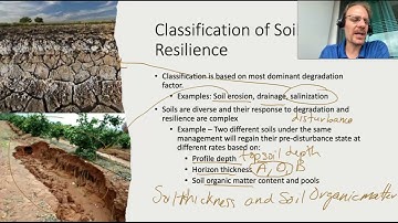 Session 13-2 Soil Resilience Classification