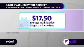 Wall Street analysts have a dim view of GameStop stock