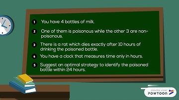 Puzzle #1 : Rat and Poisonous Milk Bottles